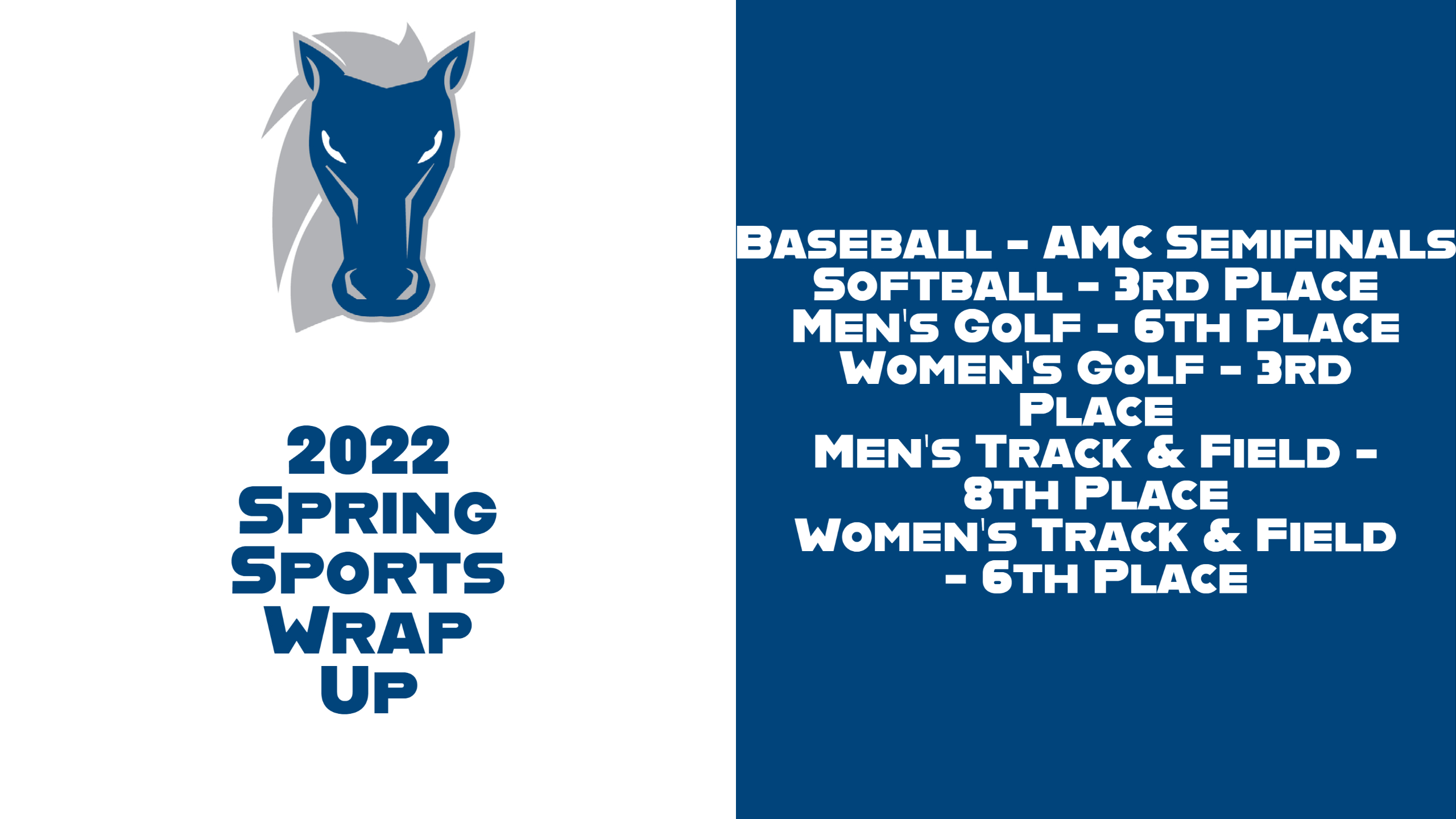 2022 Spring Sports Wrap Up